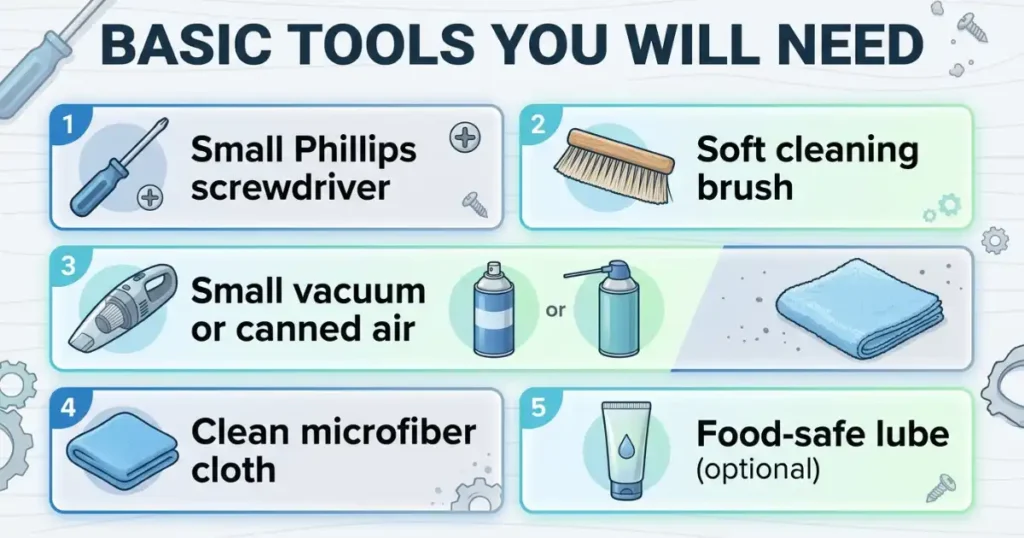 Basic Tools You Will Need