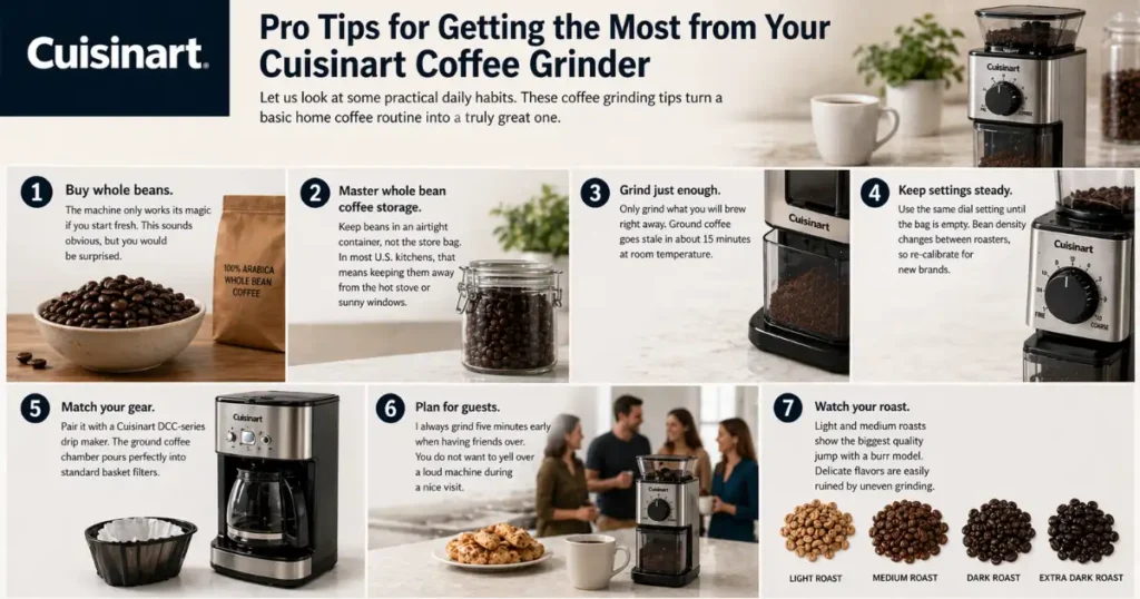 Pro Tips for Getting the Most from Your Cuisinart Coffee Grinder