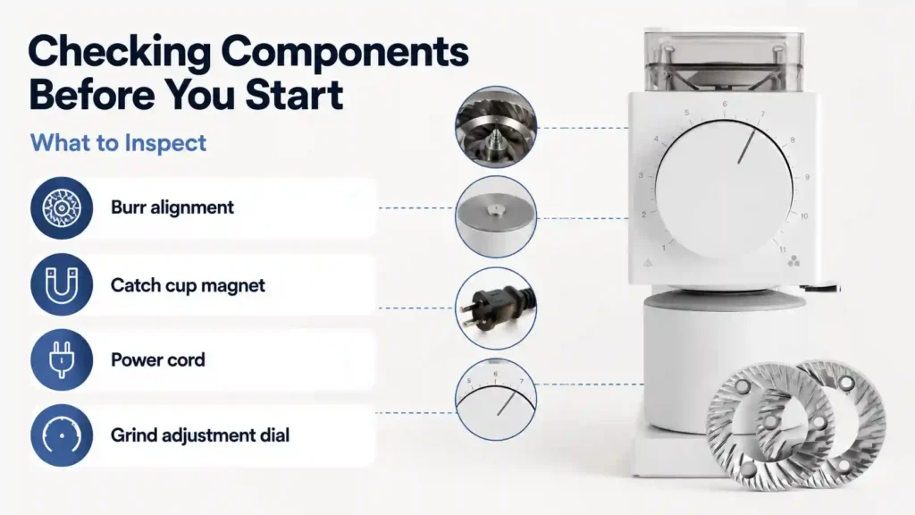 Checking Components Before You Start