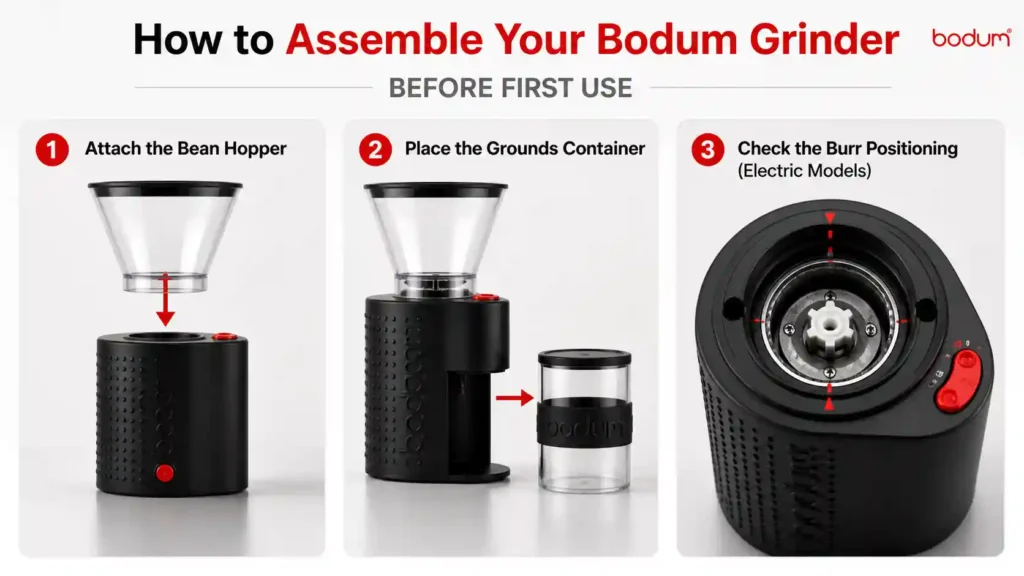How to Assemble Your Bodum Grinder Before First Use