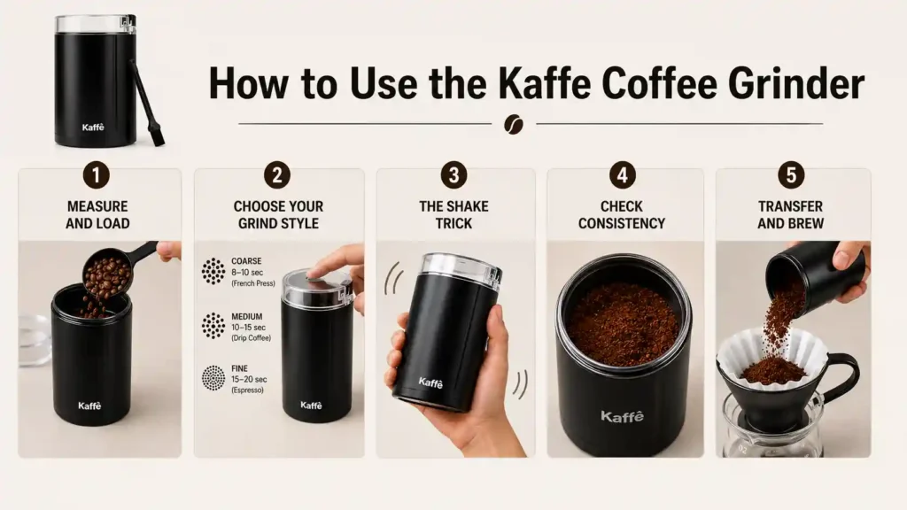 How to Use the Kaffe Coffee Grinder