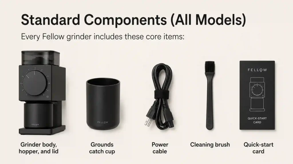 Standard Components (All Models)