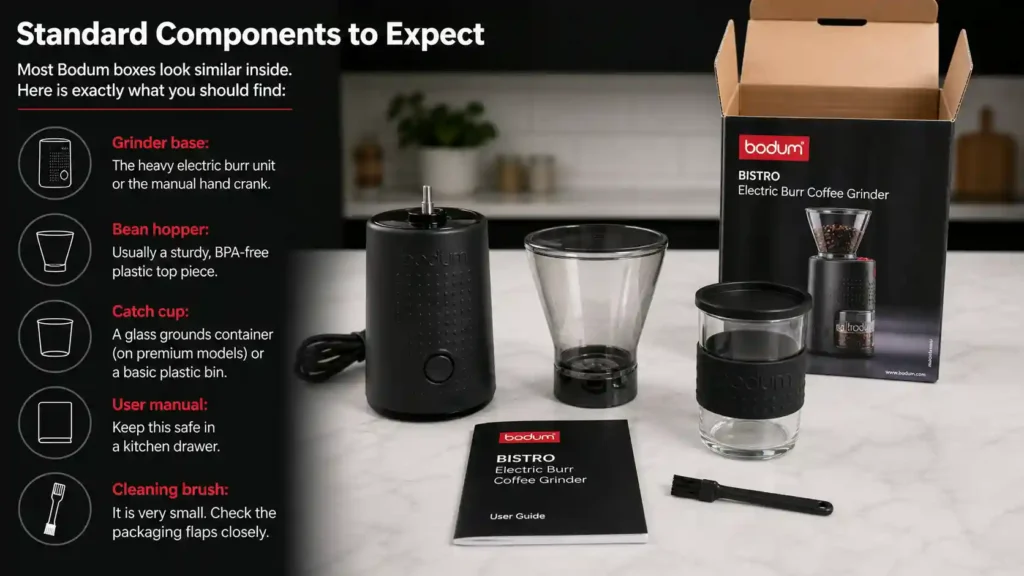 Standard Components to Expect