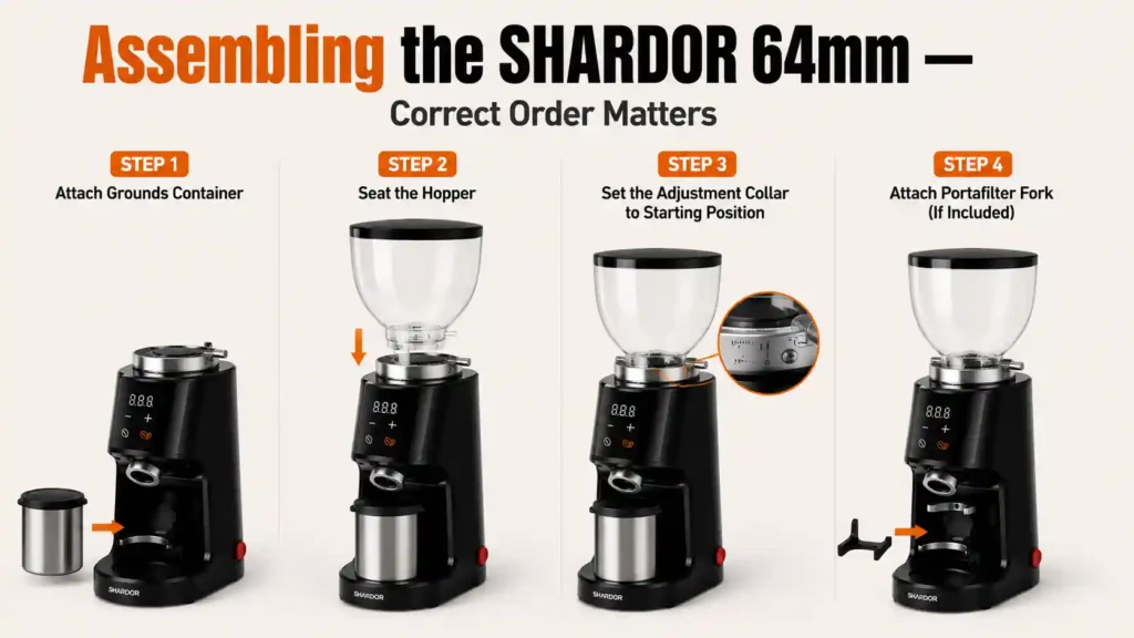 Assembling the SHARDOR 64mm — Correct Order Matters