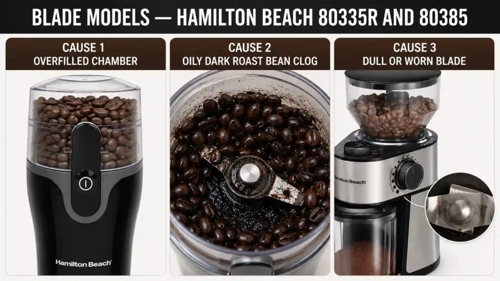 Blade Models — Hamilton Beach 80335R and 80385
