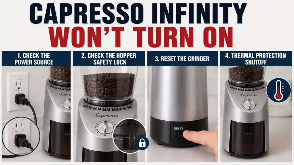 Capresso Infinity Won't Turn On