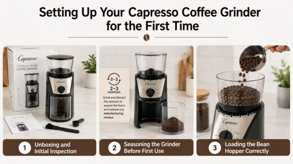 Setting Up Your Capresso Coffee Grinder for the First Time