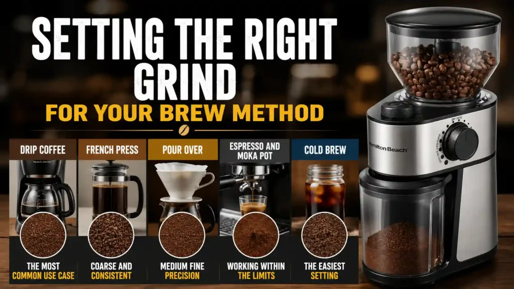 Setting the Right Grind for Your Brew Method