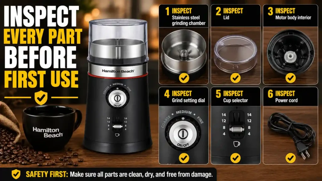 Inspect Every Part Before First Use