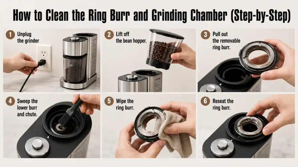 How to Clean the Ring Burr and Grinding Chamber (Step-by-Step)