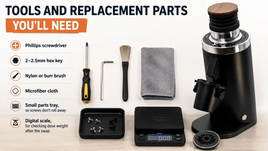 Tools and Replacement Parts You'll Need
