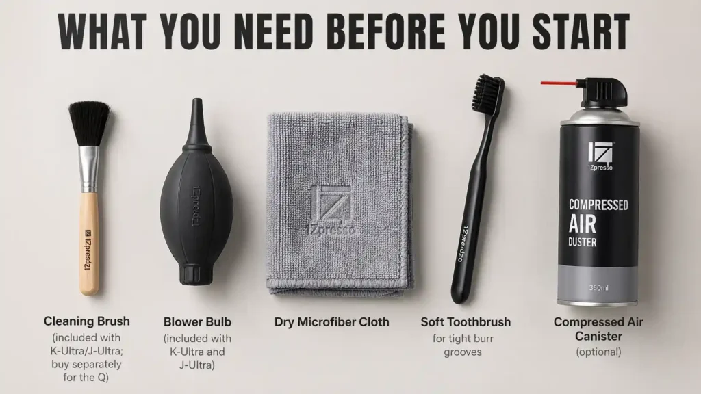 What You Need Before You Start
